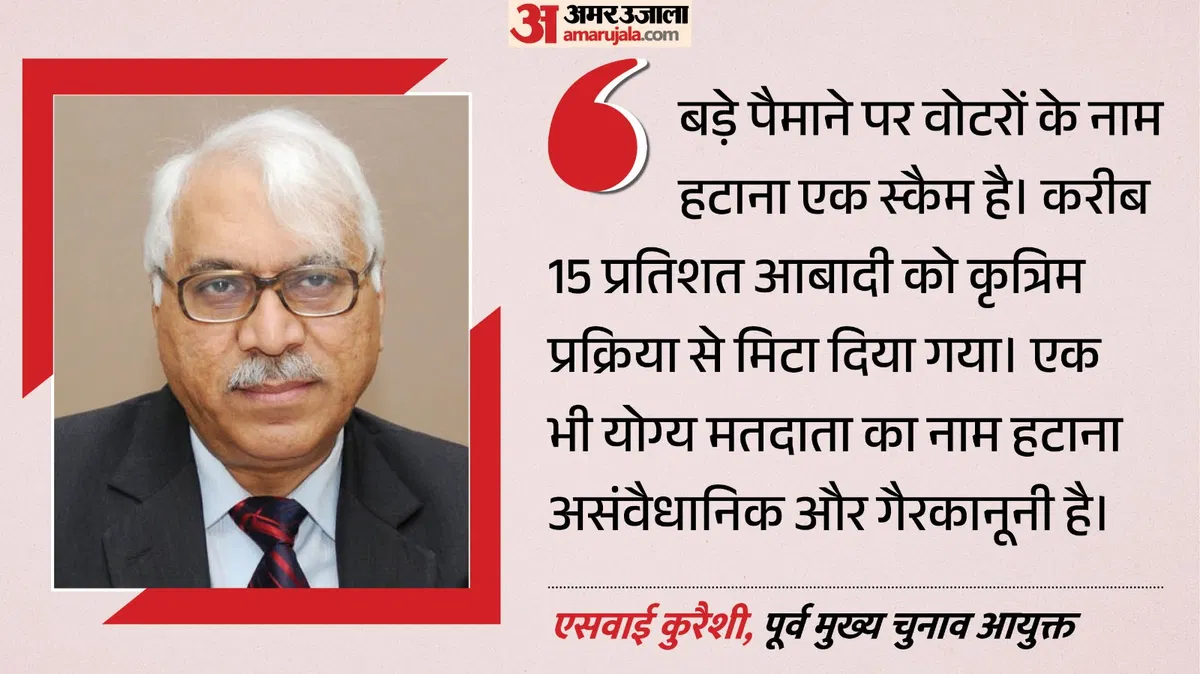 वोटर लिस्ट से 13-14 करोड़ नाम हटाना बड़ा स्कैम: पूर्व मुख्य चुनाव आयुक्त एस.वाई. कुरैशी का सनसनीखेज दावा