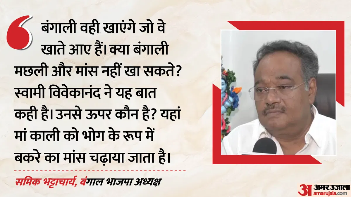 बंगाली संस्कृति बनाम धार्मिक उपदेश: बाबा बागेश्वर की मांस त्यागने की अपील पर बंगाल बीजेपी का दो टूक जवाब और राजनीतिक मायने