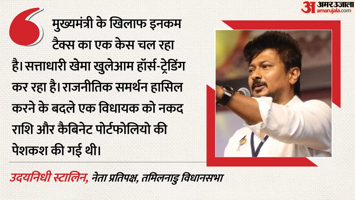 तमिलनाडु में सियासी घमासान: अभिनेता विजय के आरोपों पर भड़के उदयनिधि स्टालिन, विधानसभा से लेकर सड़क तक संग्राम